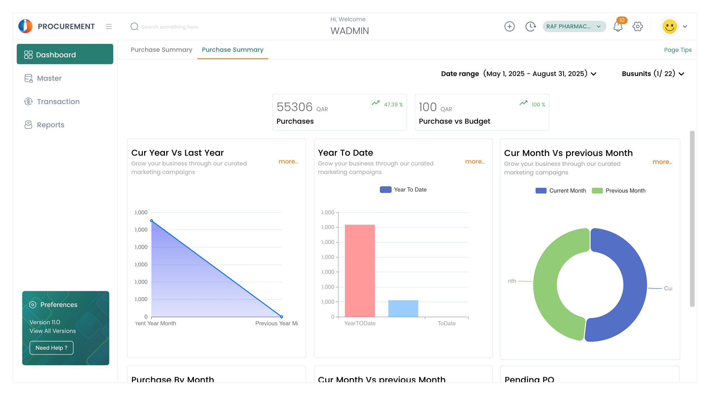 Procurement Analytics and Reports